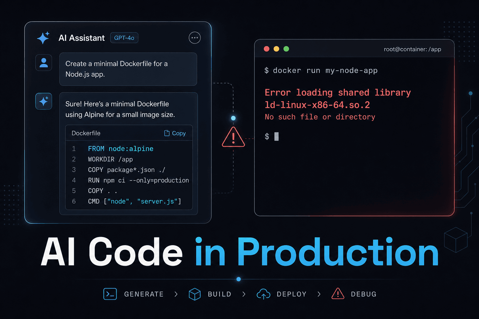 AI-Generated Dockerfile Broke Production: Alpine, Temporal, and musl vs glibc